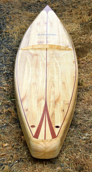 Cascade | Performance / Race SUP | Plans